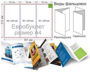 Технологические требования к макетам в Москве