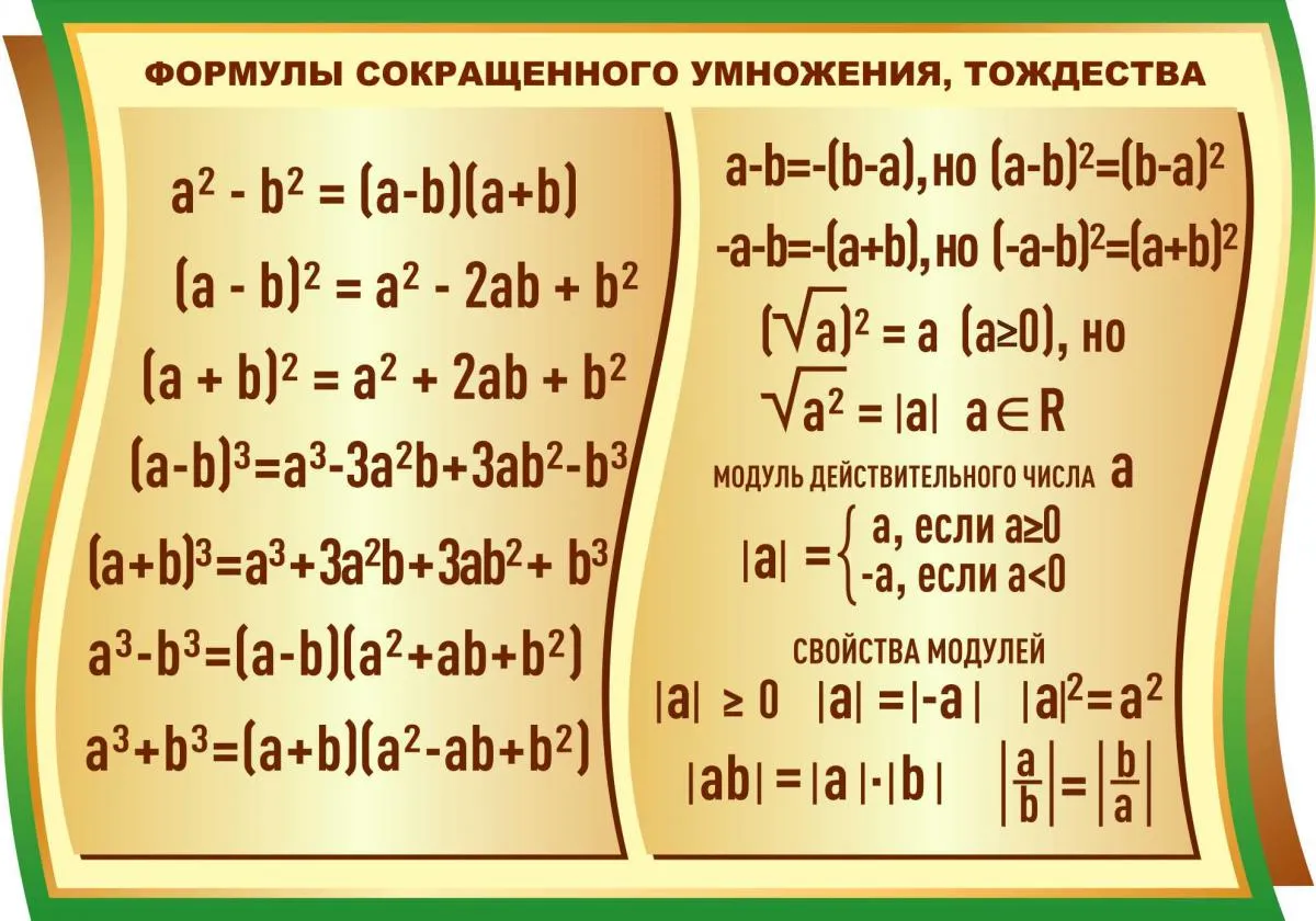 Печать плакатов для кабинета математики недорого