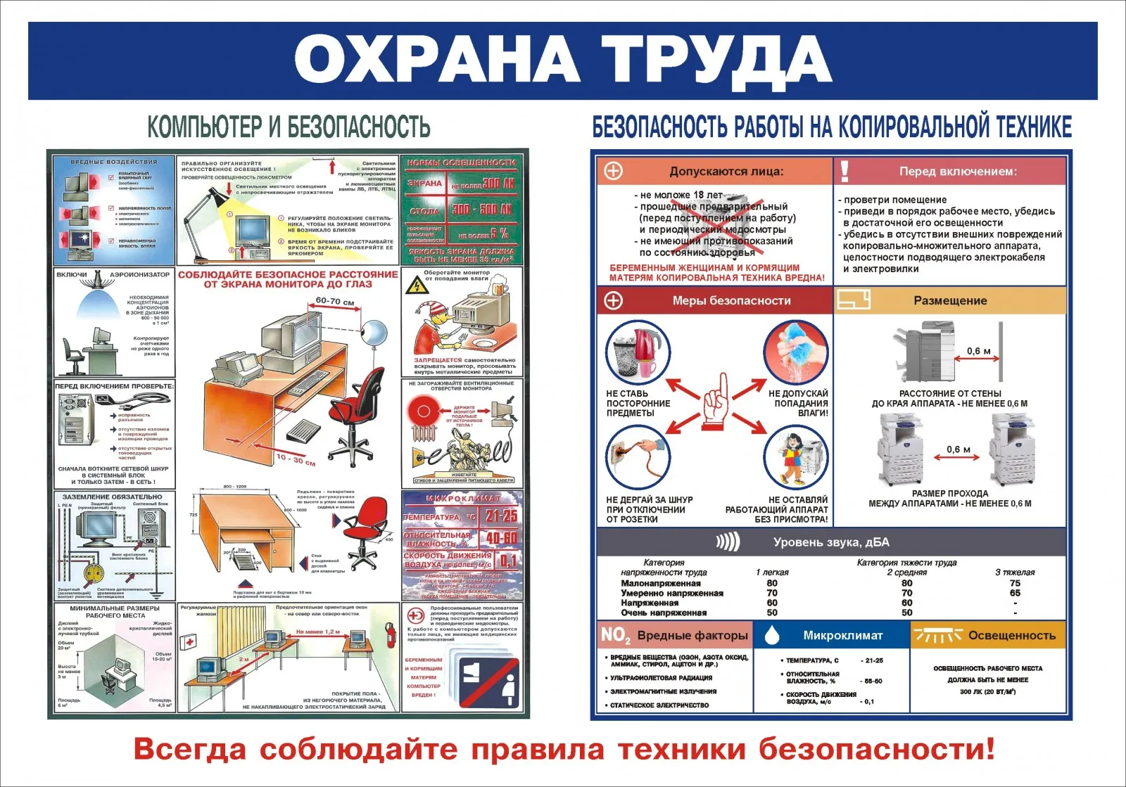 Изготовление информационных плакатов недорого