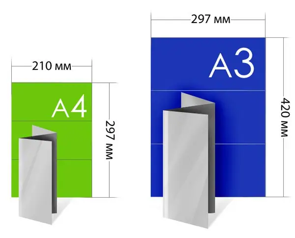 Печать буклетов А3, 2 фальца дешево