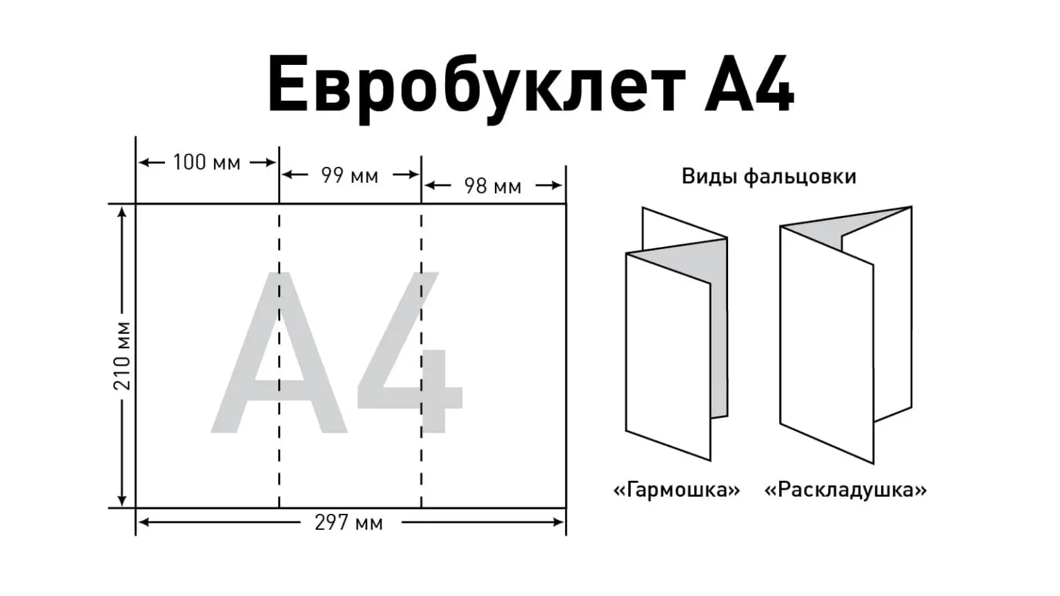 Печать буклетов А4 гармошка недорого