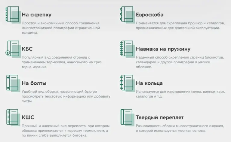 Крепление журналов — виды и способы