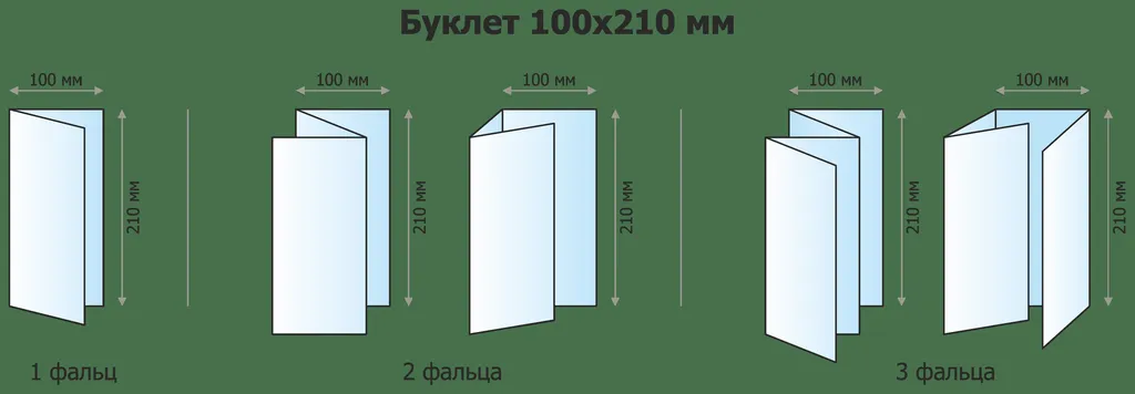 Печать буклетов формата А3
