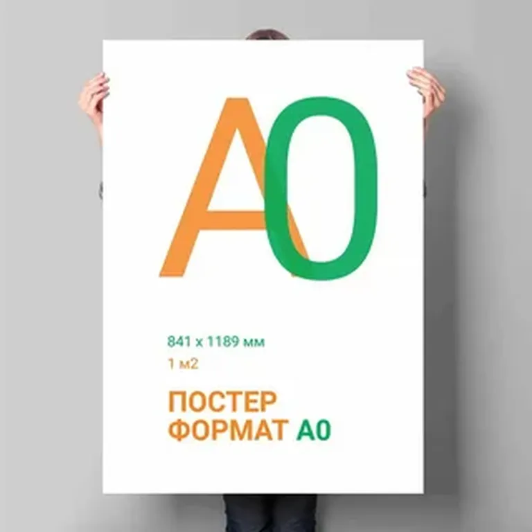 Печать плакатов формата А0 в Москве