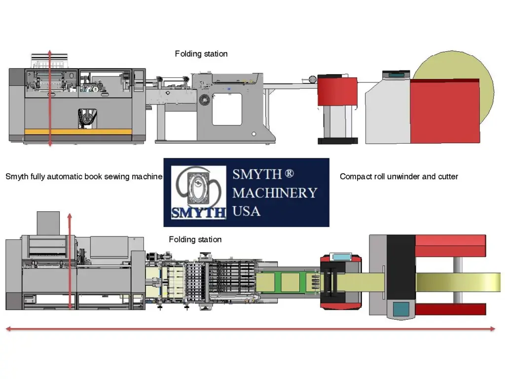 Smyth F55-L