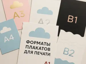 Форматы плакатов для печати в Москве